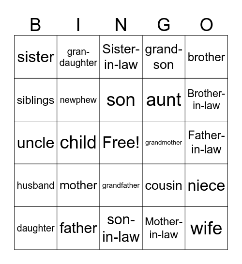 family members Bingo Card
