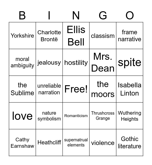 Wuthering Heights Review Bingo Card
