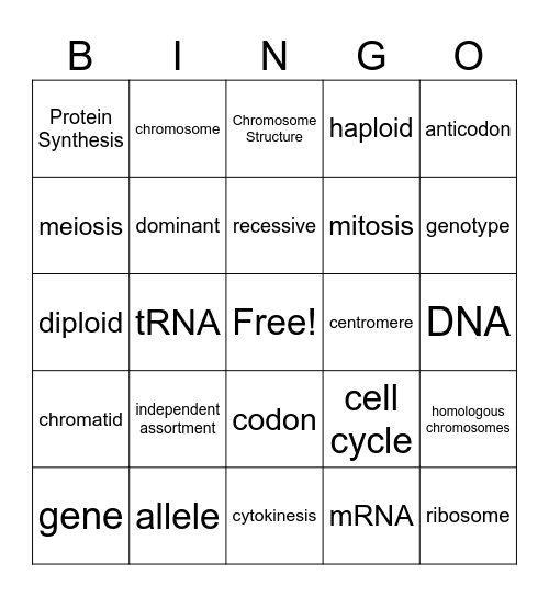 Genetic Bingo Card