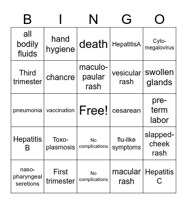 Infectious Disease in Pregnancy Bingo Card