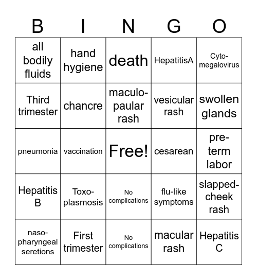 Infectious Disease in Pregnancy Bingo Card