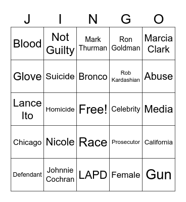 OJ Simpson Case Jingo Bingo Card