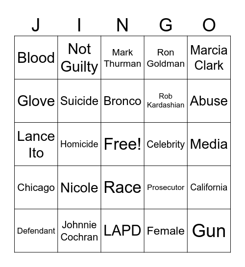 OJ Simpson Case Jingo Bingo Card
