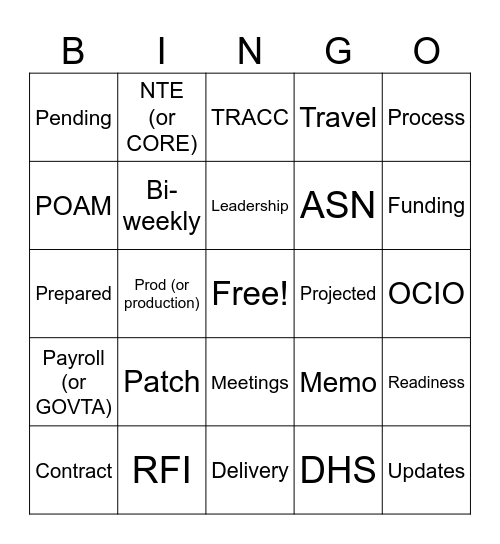 Bingo 2.2   3/11/26 Bingo Card