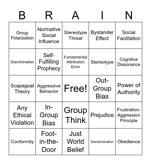 BRAIN: Social Psychology Bingo Card