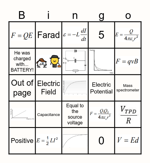 S6 Electromagnetism Bingo Card