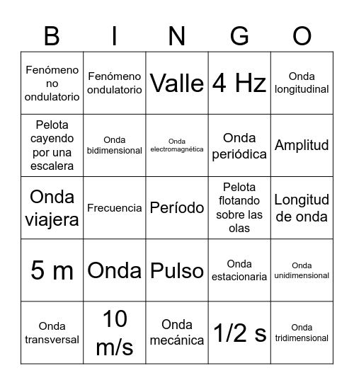 Bingo de las Ondas Bingo Card