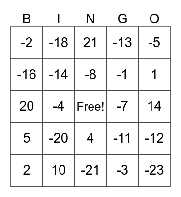 Integer Addition and Subtraction (-24 to 24) Bingo Card