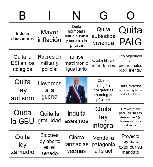 2026 mandato kast Bingo Card