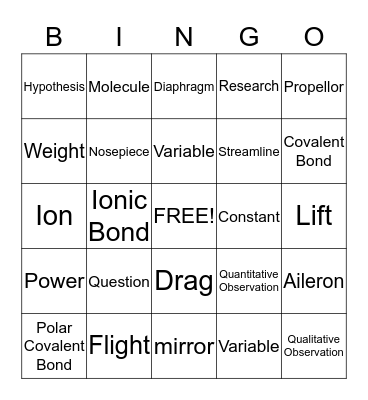 Science Vocabulary Bingo Card