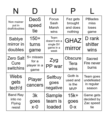 NDUPL I Bingo Card