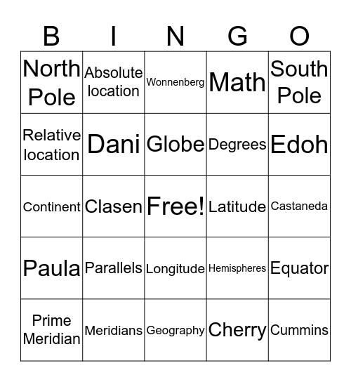 South America in the World  Bingo Card