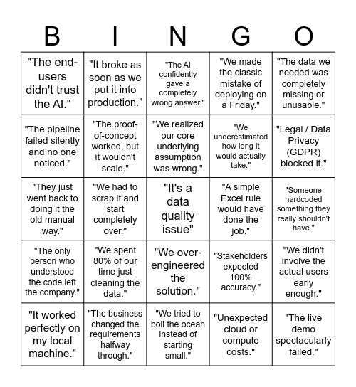 Oops Night Bingo Card