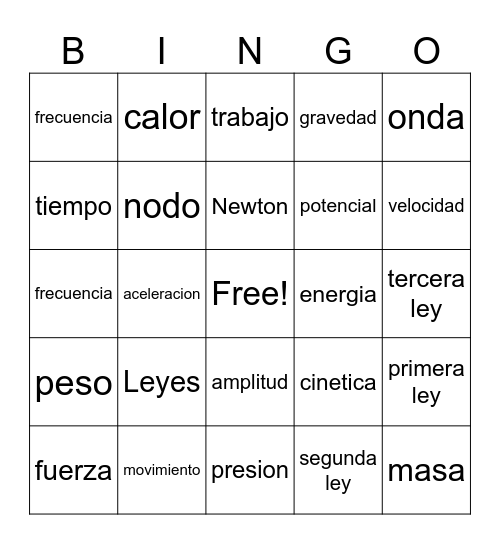 Fisica Bingo Card