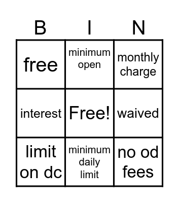 PRIORITY CHECKING Bingo Card