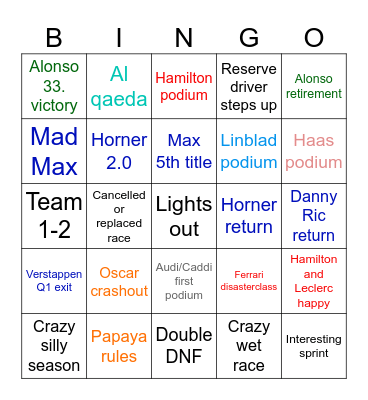F1 2026 Bingo Card
