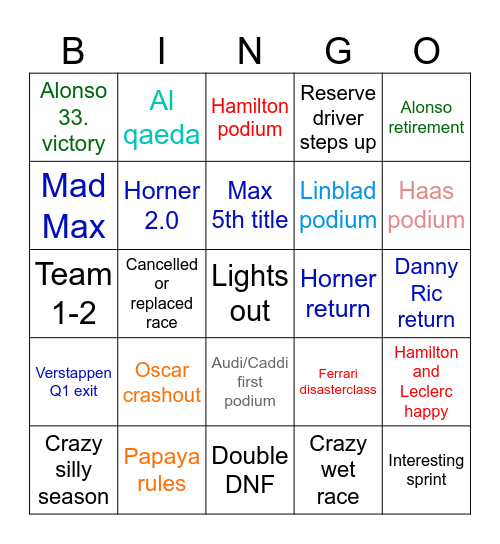 F1 2026 Bingo Card
