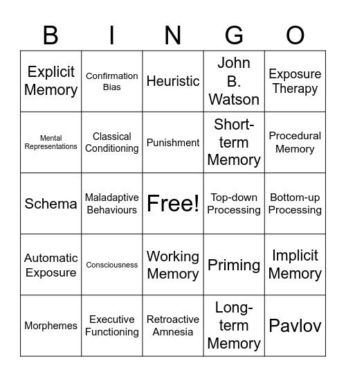 Cognitive & Behavioural Psychology Bingo Card