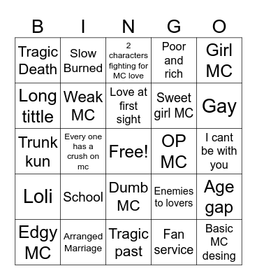 Anime Bingo Card