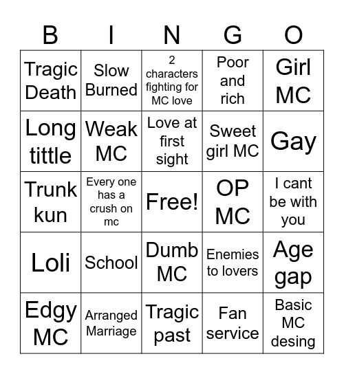Anime Bingo Card