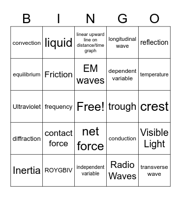 Physical Science Review BINGO Card