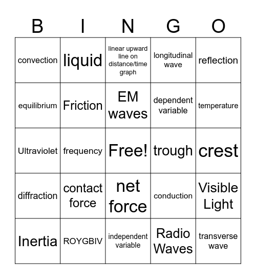 Physical Science Review BINGO Card