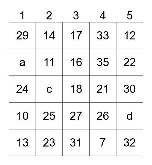 Landesparteitag März 2026 Bingo Card