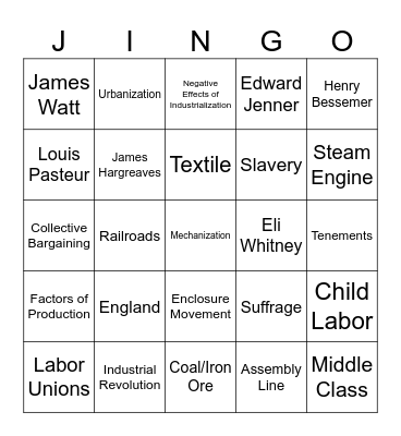 Industrial Revolution Jingo Bingo Card