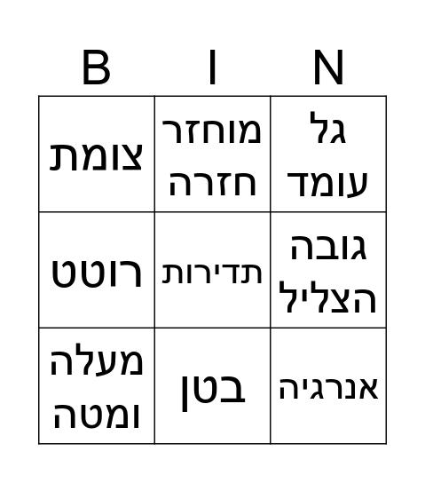 גלים עומדים Bingo Card