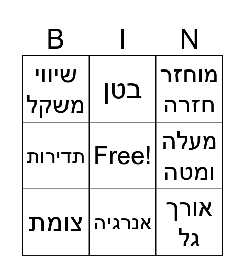 גלים עומדים Bingo Card
