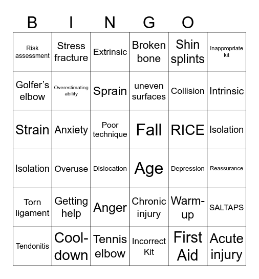 Sport Injuries Bingo Card