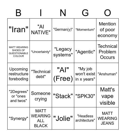 All Hands Bingo Card