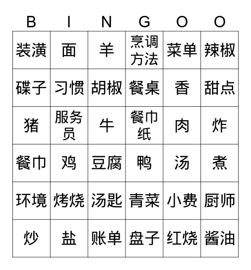 Keenan Lilomaiava Bingo Card