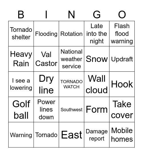 Oklahoma Tornado BINGO Card