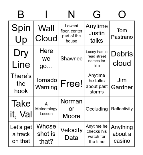 David Payne Bingo Card