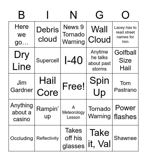 David Payne Bingo Card
