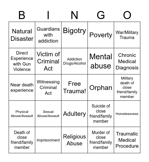 Trauma Bingo! Bingo Card