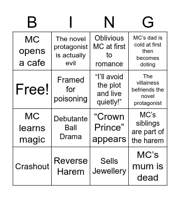Villainess Manwha Bingo Card