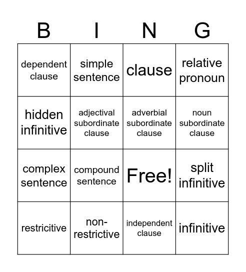 English Third Quarter Exam Vocab Bingo Card