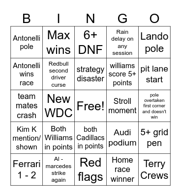 F1 Bingo card Bingo Card