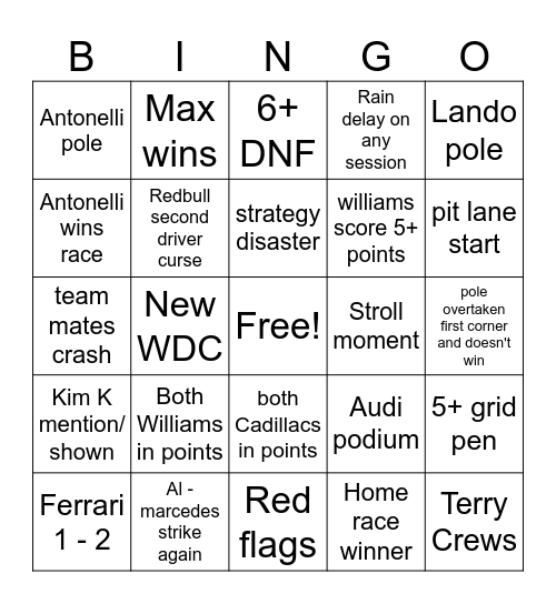 F1 Bingo card Bingo Card