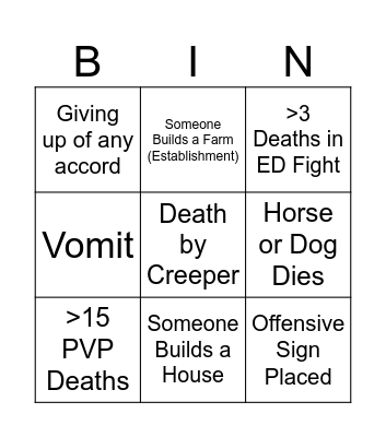Overall Bingo Card