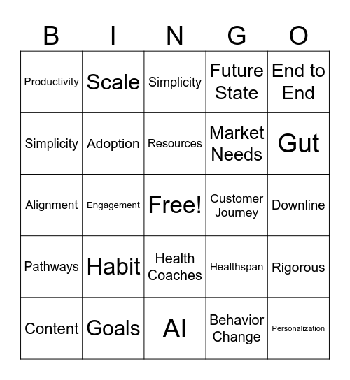 Wellbeing+ Bingo Card