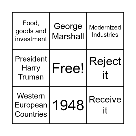 Economic Recovery and Growth Bingo Card