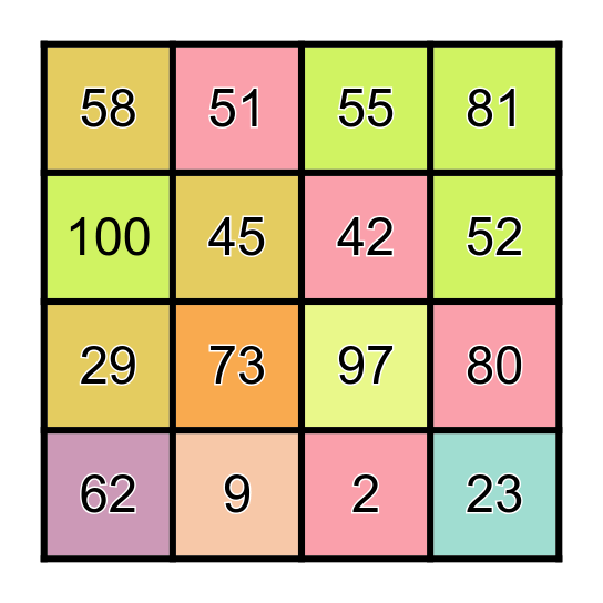 LOS NUMEROS Bingo Card