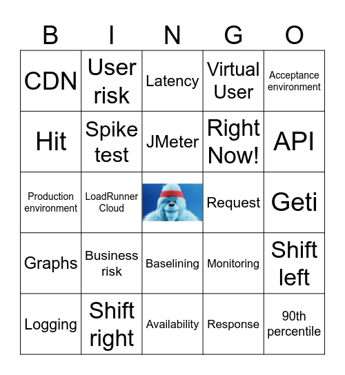Performance Testing Bingo Card