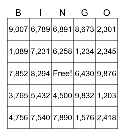 Place Value Bingo Card