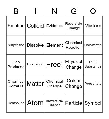 Year 8 Chemistry Revision Bingo Card
