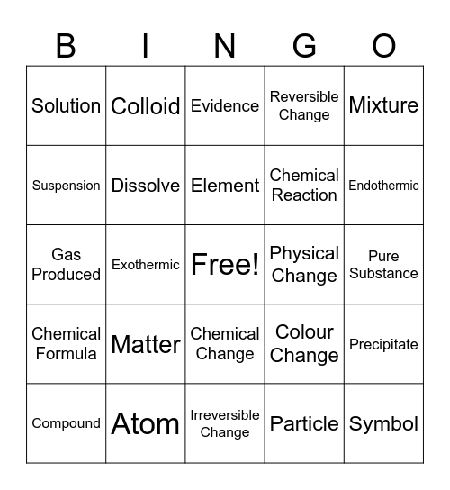 Year 8 Chemistry Revision Bingo Card