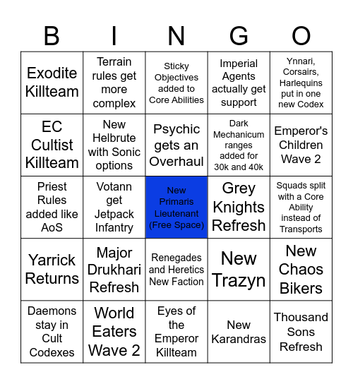 11th Edition Predictions Bingo Card